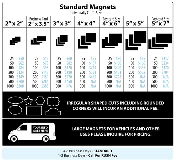 Magnet Printing Pricing